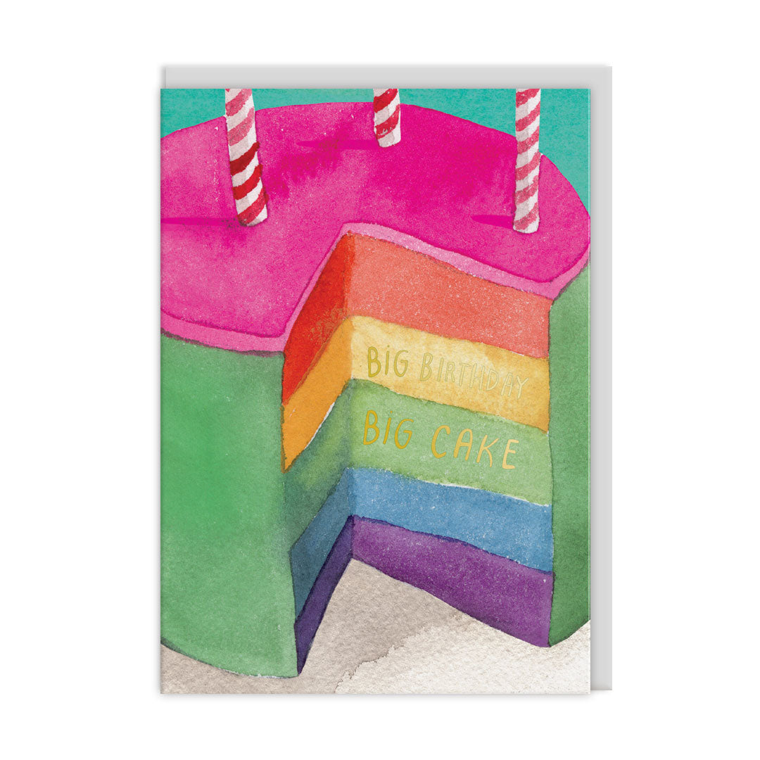 Rainbow Cake Greeting Card (12786)