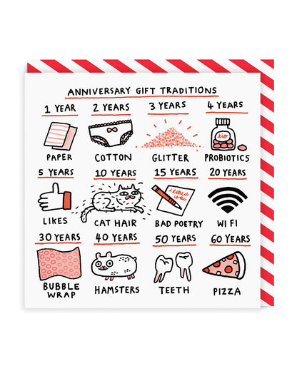 Anniversary Gift Traditions Square Greeting Card